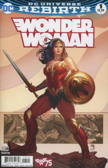 Happy 80th Wonder Woman!!!