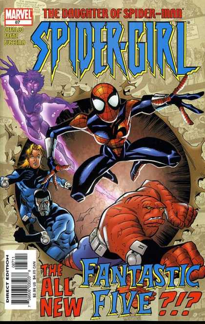 Spider-Girl #87 (2005)